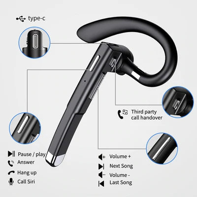 Fone Bluetooth B3 com microfone - Point Smart
